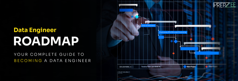 Data Engineer Roadmap 2026 Prepzee