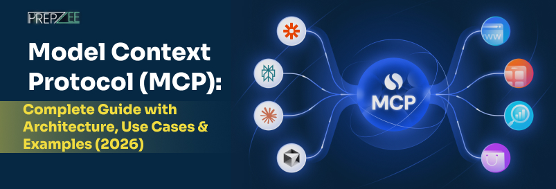 Model Context Protocol (MCP): Complete Guide with Architecture, Use Cases & Examples (2026)