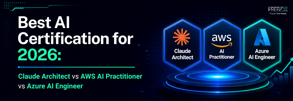 Best AI Certification for 2026: Claude Architect vs AWS AI Practitioner vs Azure AI Engineer
