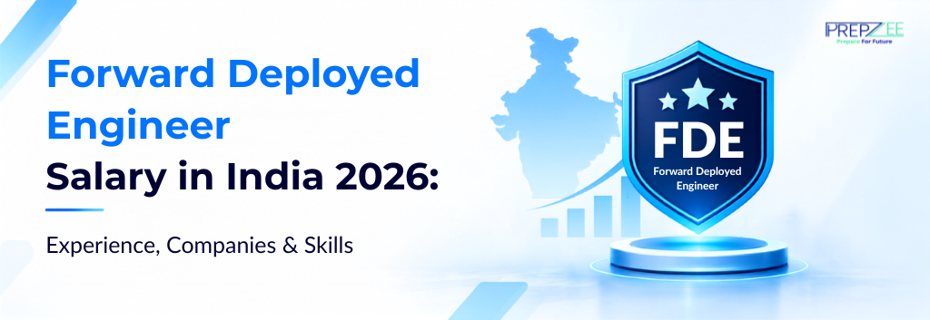 Forward Deployed Engineer Salary in India 2026: Experience, Companies & Skills