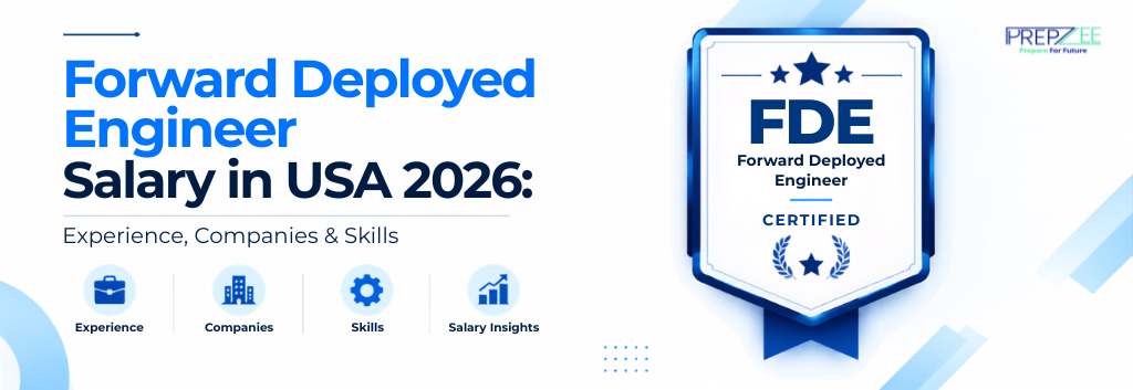 Forward Deployed Engineer Salary in USA 2026: Experience, Companies & Skills