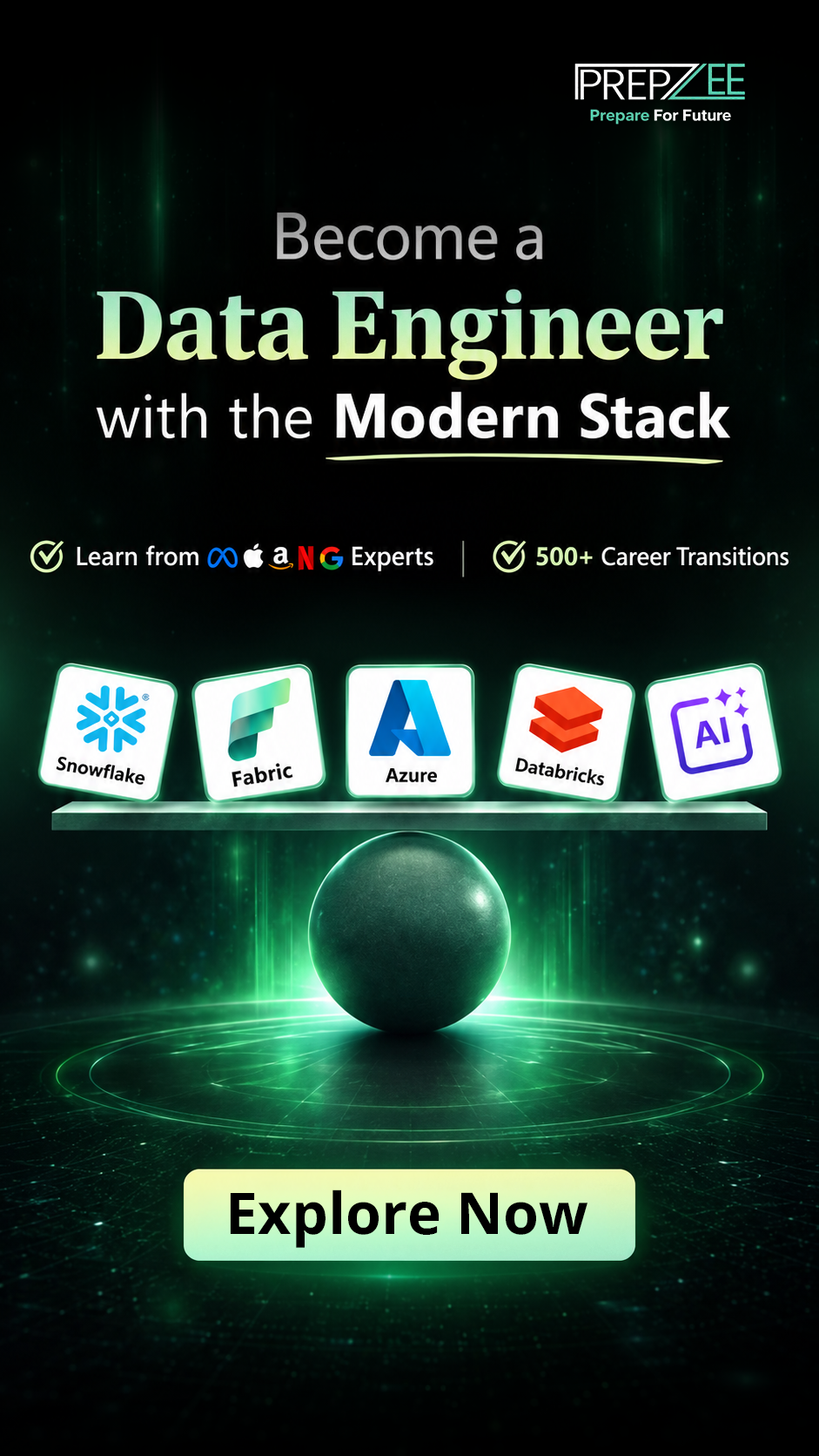 SQL for Data Engineering: Skills & Topics You Need to Master in 2026